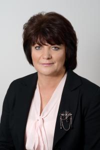Ing. Iveta Matejovová Ing. Iveta Matejovová